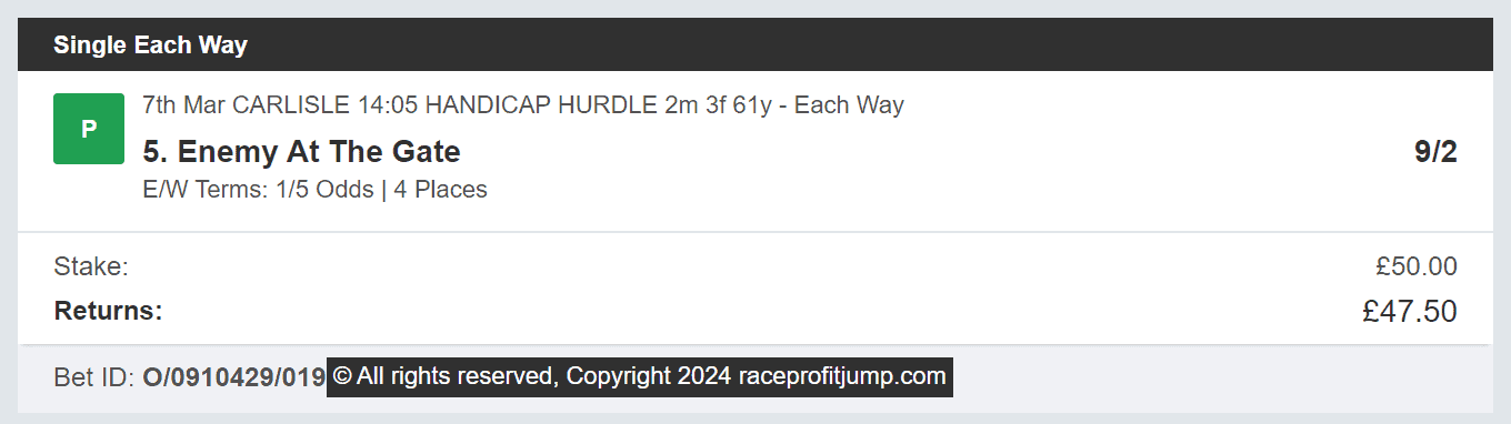 Race Profit Jump - Winner - 2024-03-07