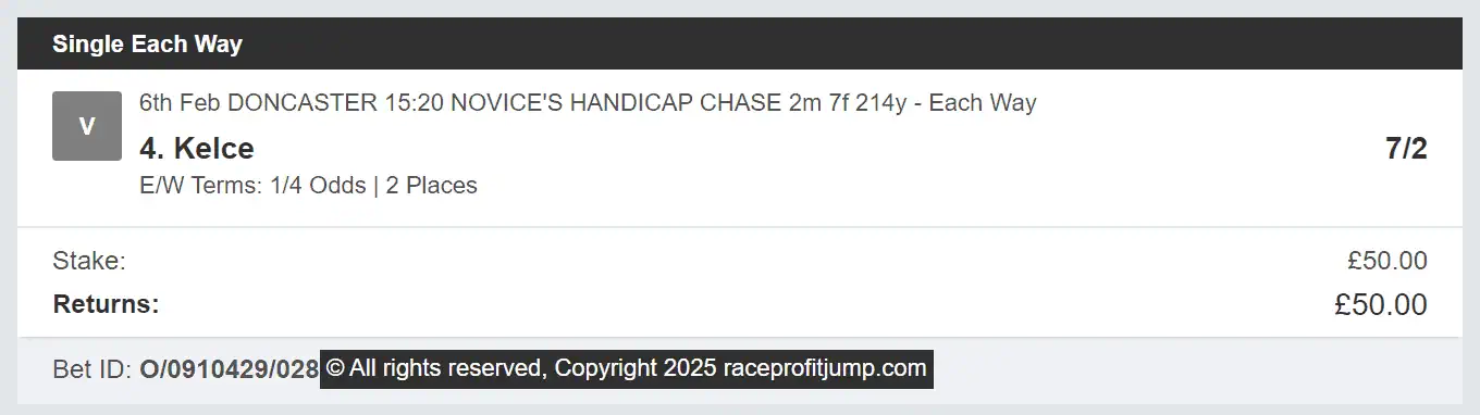 Race Profit Jump - Winner - 2025-02-06